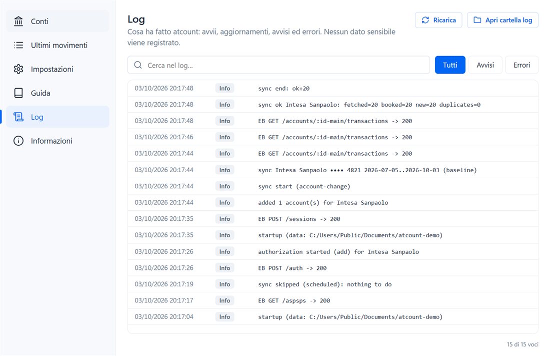 Registro delle attività (log) di @count