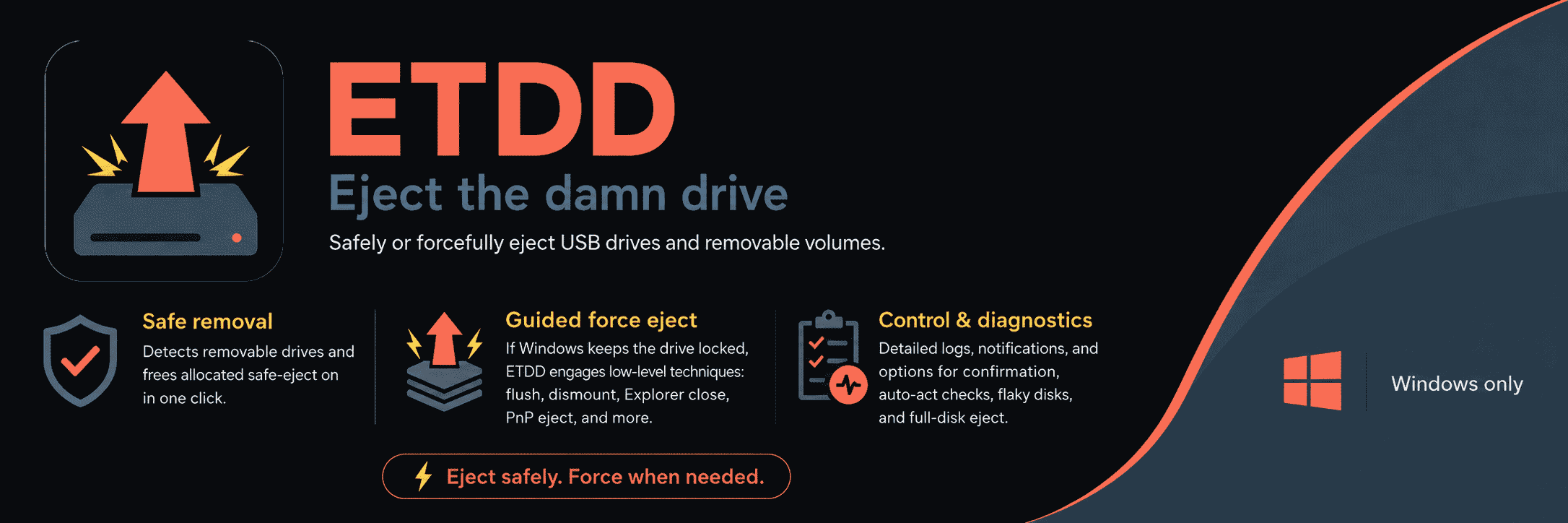 Screenshot of Eject the damn drive for Windows